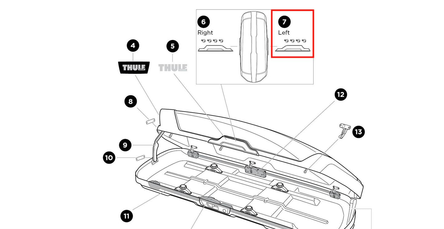 Thule Handle bar SP Kit left Ersatzteil Griffleiste links für Dachboxen von Thule Motion
