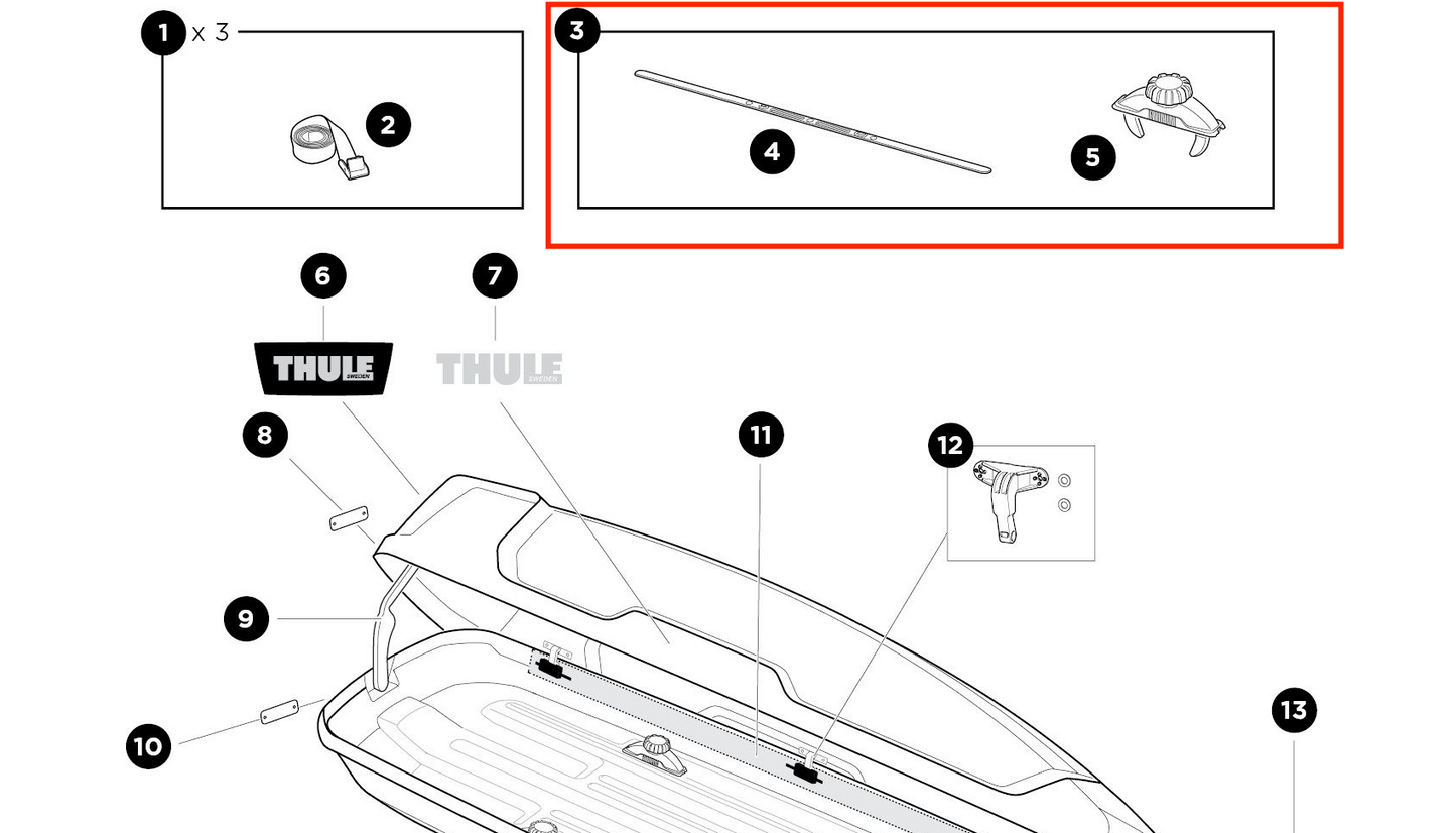 Thule PowerClick G3 SP Kit Ersatzteil Dachbox