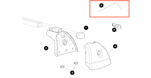 Thule all keys m6 thule insexcontic keys