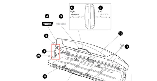 Thule LidLifter ML 70XT Deckelheber für Dachbox Ersatzteil