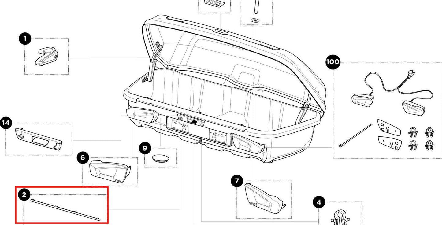 Thule Lock Strip Leiste für die Kennzeichenbefestigung für die Heckbox Arcos