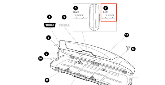 Thule Handle Bar SP KIT LEFT spare part Handlebar on the left for roof boxes from Thule Motion