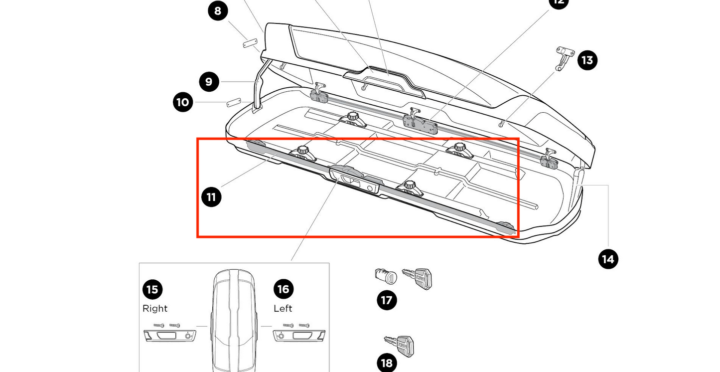 Thule Lullable 1375 mm Right locking strip on the right for the roof box motion XT Sport and L