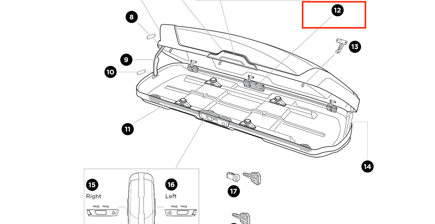 Thule Lockbar 1600 mm Left Schließleiste links für die Dachbox Motion XT XL