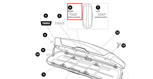 Thule Handle bar SP Kit right Ersatzteil Griffleiste rechts für Dachboxen von Thule Motion
