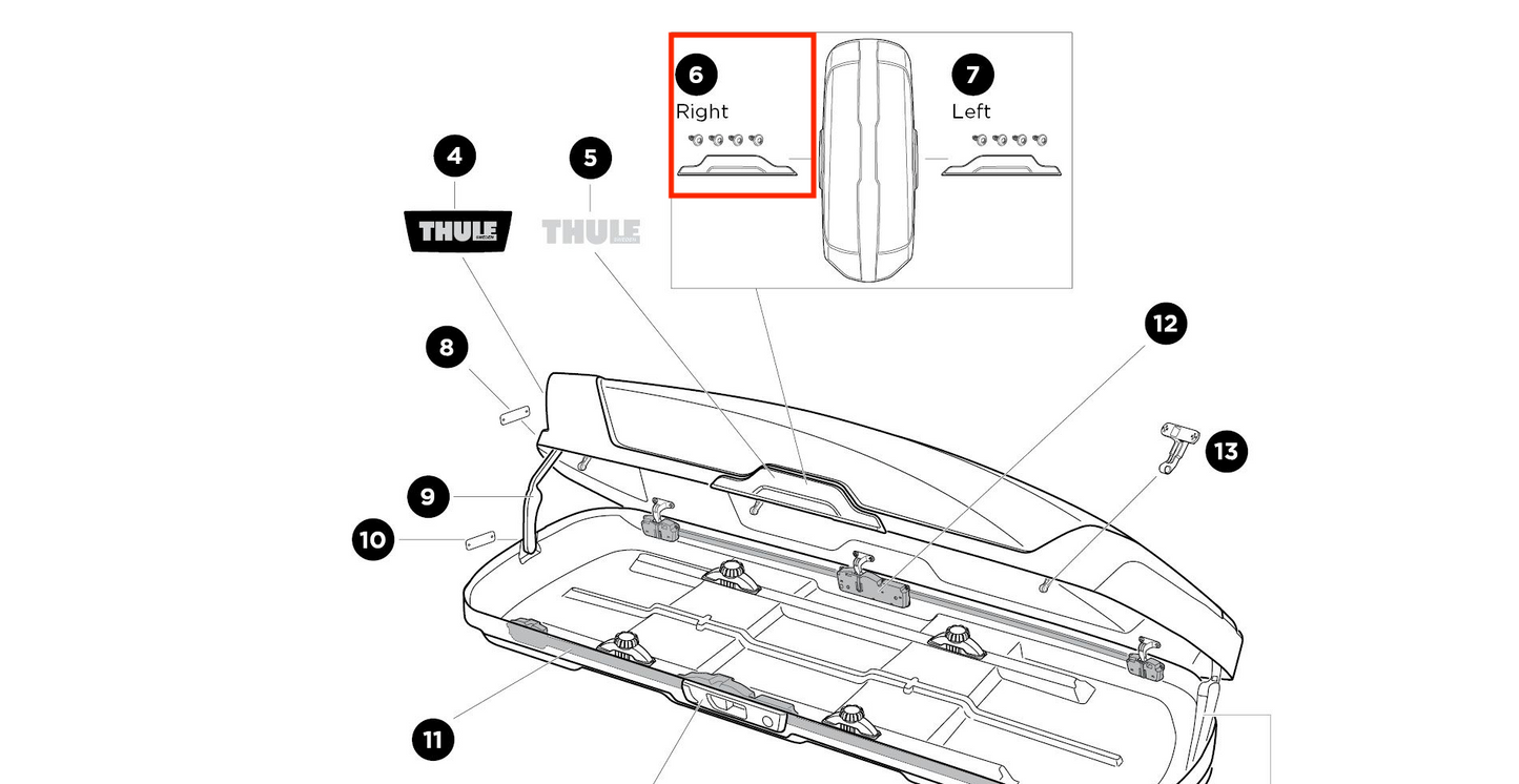 Thule Handle Bar SP Kit Right Spare parts Handlebar right for roof boxes from Thule Motion